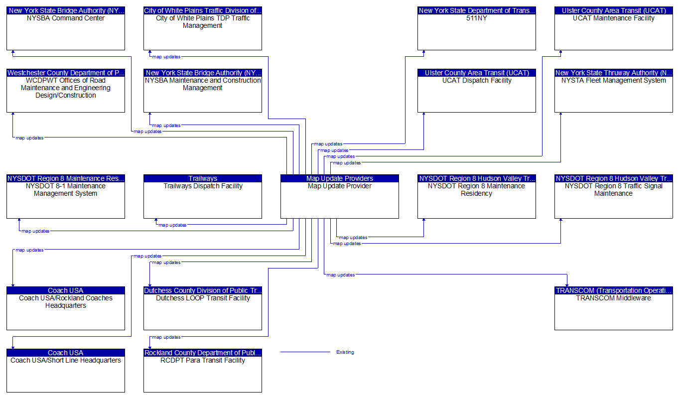 Context Diagram - Map Update Provider